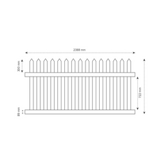 NORTH HAVEN PVC PANEL KIT, 7 Year Warranty, Classic Picket