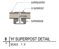 Composite fence bracket SuperBracket 90mmW x 610mmL