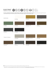 Powder Coated Pool Fence Spigots, Choose colour, Dulux Range
