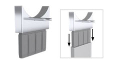 Round rail converter