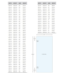 Chrome - Frameless Glass Corner Shower Screen  - 2000mm high, 10mm Toughened Glass