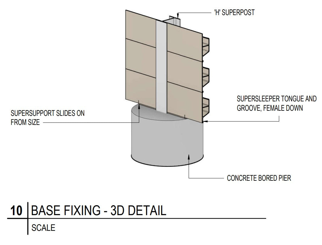 Composite Sleeper Cap SuperCap Channel - 125mmW x 2030mmL