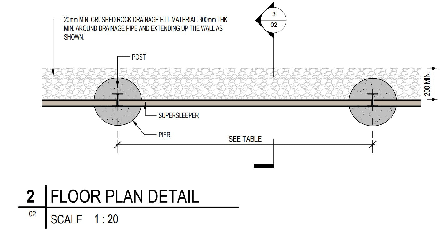 Composite Sleeper Cap SuperCap Channel - 125mmW x 2030mmL
