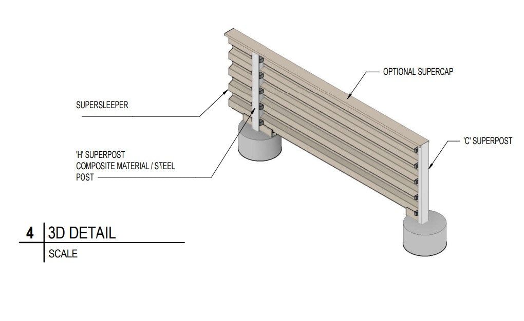 Composite Sleeper Cap SuperCap Channel - 125mmW x 2030mmL
