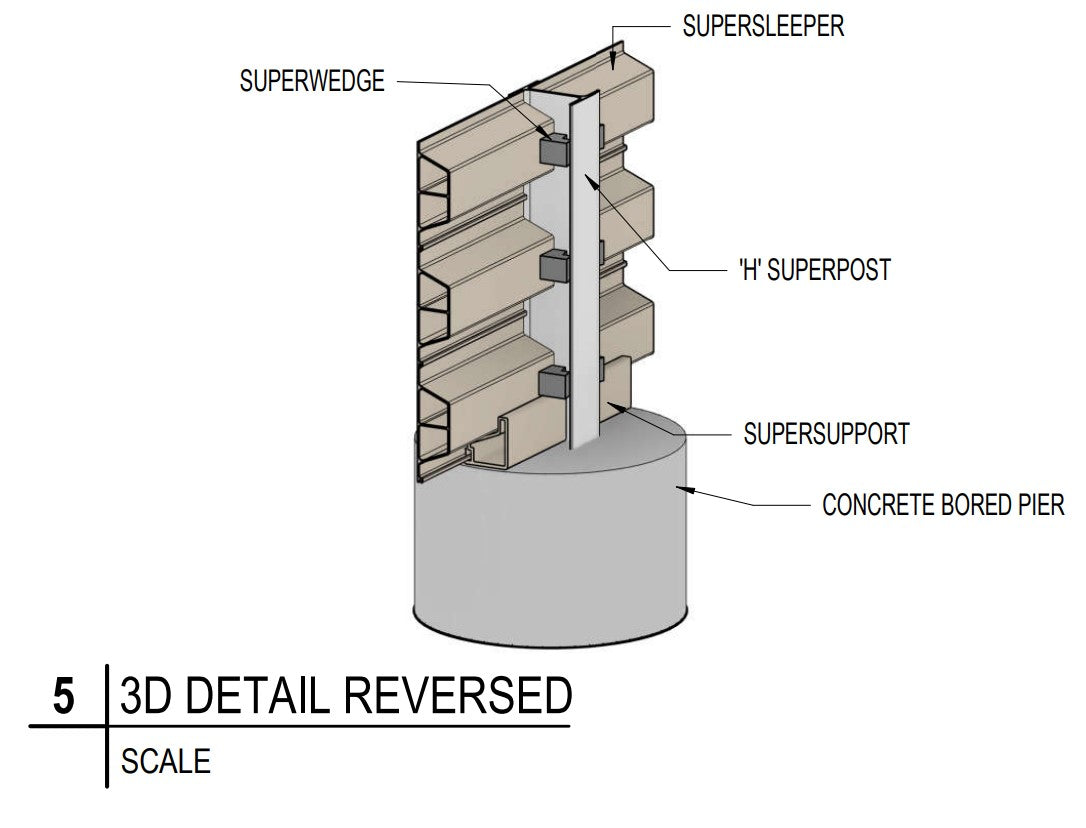 Composite Sleeper Cap SuperCap Channel - 125mmW x 2030mmL