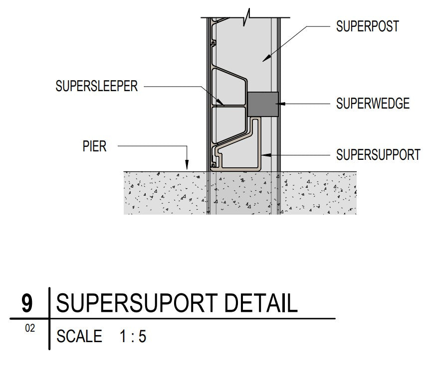 Composite Sleeper Cap SuperCap Channel - 125mmW x 2030mmL
