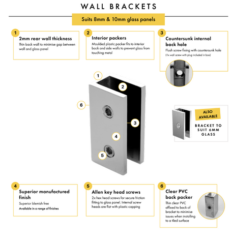 Matt Black Fixed Frameless Shower Screen Panel with Wall Brackets