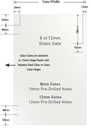 STANDARD GLASS POOL GATE HINGES - Wall to Glass