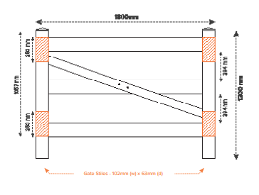 3 RAIL RURAL PVC 1800mm W x 1300mm H GATE PAIR, 7 Year Warranty