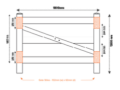 3 RAIL RURAL PVC 1800mm W x 1300mm H GATE PAIR, 7 Year Warranty