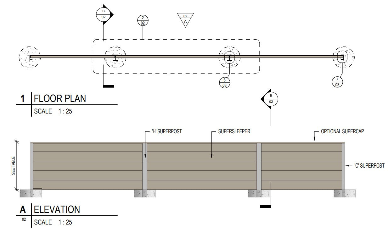 Composite Sleeper Cap SuperCap Channel - 125mmW x 2030mmL