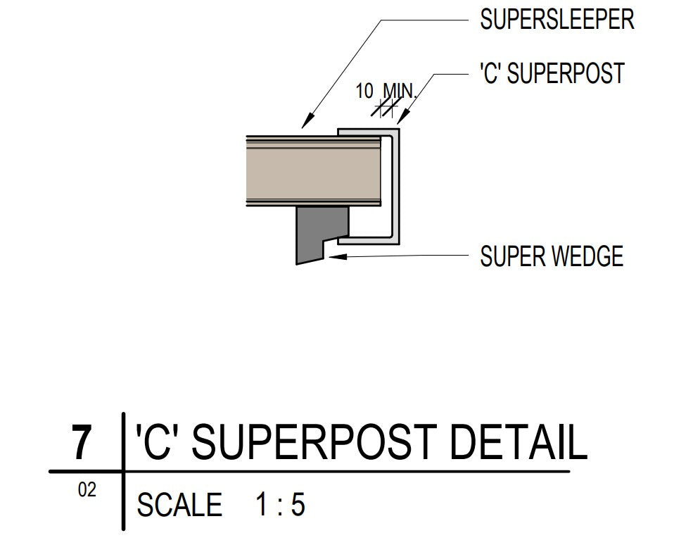 Composite Sleeper Cap SuperCap Channel - 125mmW x 2030mmL