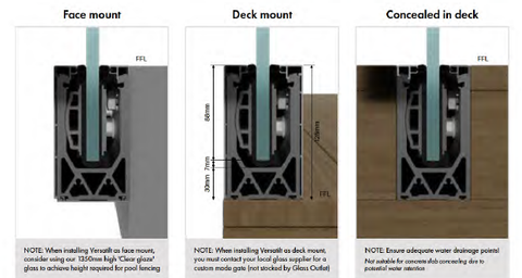 Face mount channel glazed balustrade or glass pool fence system, VERSATILT KIT