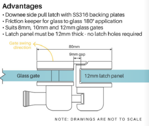 Master Range Glass Pool Fence Latch, Choice of styles and configurations.