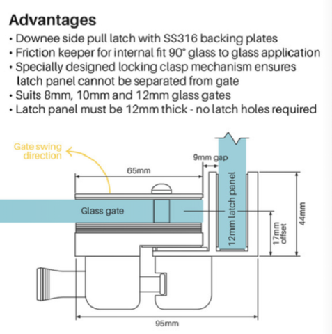 Master Range Glass Pool Fence Latch, Choice of styles and configurations.