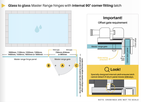 Master Range Glass Pool Fence Latch, Choice of styles and configurations.