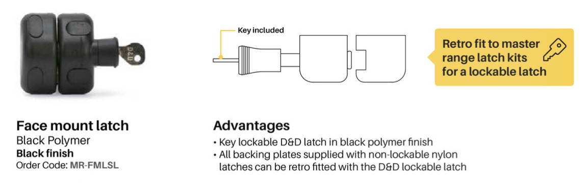 Face Mount Pool Fence Lock for Master Range Pool Fence Latches