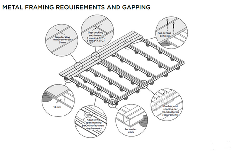 Hideaway® Universal Fastener CONNECTOR CLIP FOR ALUMINIUM OR STEEL FRAMING Box of 90,