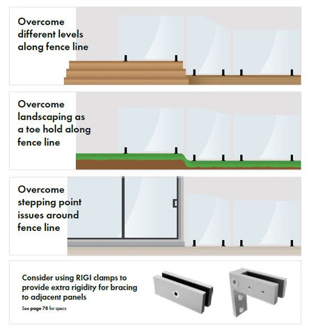 Glass Pool Fence Raked Panels, Perfect to overcome height changes or retaining walls.