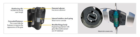 TruClose® hinge pair NO ALIGNMENT LEGS