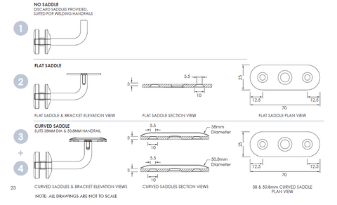 EURO OFFSET SOHO BRACKET - ROUND STAINLESS STEEL 316