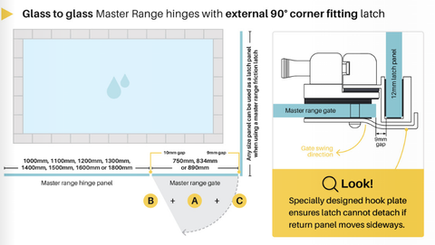 Frameless 12mm Glass Pool Fencing Hinge Panel, Choice of Sizes, Master range hinge panel