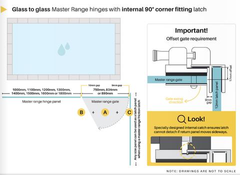 Frameless 12mm Glass Pool Fencing Hinge Panel, Choice of Sizes, Master range hinge panel