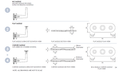 EURO OFFSET SOHO BRACKET - SQUARE