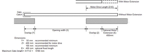 PVC Full privacy Sliding gate, Hampton Fence Gate, PVC, up to 2100 x 6180mm