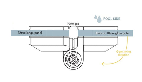 Polaris 155 Soft Close Retrofit Hydraulic Hinge Glass to Glass Replace old Spring Hinges