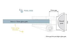 Polaris 155 Soft Close Retrofit Hydraulic Hinge Glass to Round Post Replace old Spring Hinges